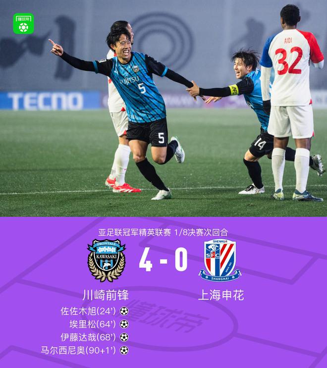 申花亞冠遭川崎淘汰，止步16強(qiáng)