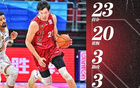 周琦23+20助北京大勝，引熱議！媒體贊“價值顯著”。