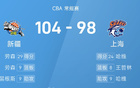 CBA戰(zhàn)報：勞森、哈維高分，新疆勝上海。