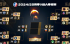 【預(yù)言家】NBA分區(qū)決賽，東西部決賽比分預(yù)測(cè)。