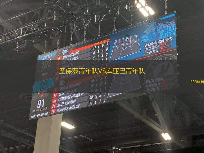 圣保羅青年隊(duì)VS庫亞巴青年隊(duì)